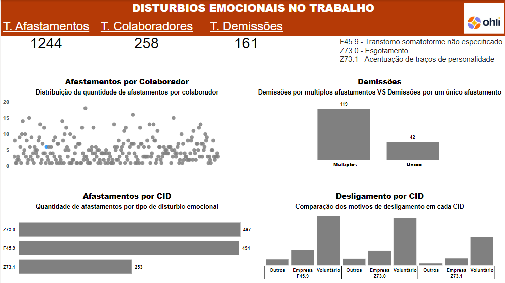 SilasCarvalho_De_Trabalho